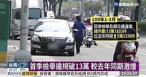 高雄交通亂象排名 違規停車最大宗 | 華視新聞 20200422