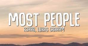 R3HAB, Lukas Graham - Most People (Lyrics)