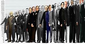 U.S Presidents Height Comparison | Shortest Vs Tallest | Video with music
