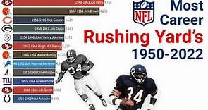 NFL Career Rushing Yards Leaders 1950-2022