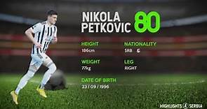 NIKOLA PETKOVIC HIGHLIGHTS ● SS/AM/S ● 2023