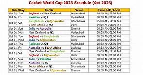 ICC Cricket World Cup 2023 Schedule & Time Table