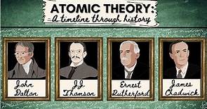 The Atomic Theory: A Timeline Through History
