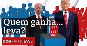 Como funcionam as eleições presidenciais nos EUA - BBC News Brasil