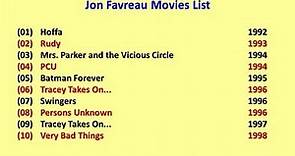 Jon Favreau Movies List