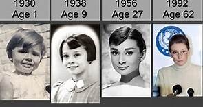 Audrey Hepburn 1929 -1993