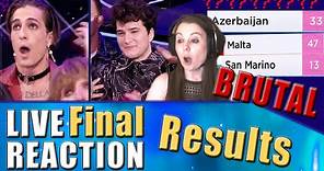 Eurovision 2021 Final RESULTS LIVE REACTION | Jury & Televotes