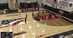 MacArthur High School vs Great Neck South High School Womens JV Basketball