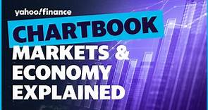 Stock market and economy explained: Yahoo Finance Chartbook