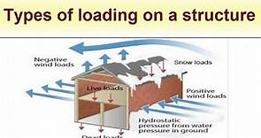 Types of loading on a structure