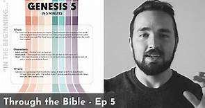 Genesis 5 Summary in 5 Minutes - 5MBS