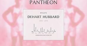 DeHart Hubbard Biography - American long jumper