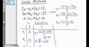 The Jacobi Method