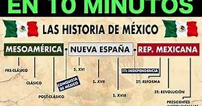 Toda la Historia de México en 10 minutos