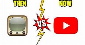 The Evolution Of Youtube (2005 - 2023)