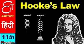 🔴 Elasticity - 3 || HOOKE'S LAW || in HINDI for Class 11