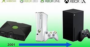 Xbox Console Evolution Timeline
