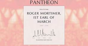 Roger Mortimer, 1st Earl of March Biography - Early-14th-century English nobleman