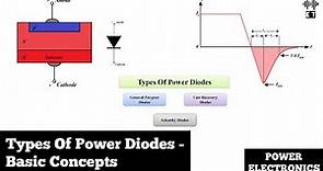Types Of Power Diodes | Basic Concepts | Power Electronics