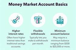 money market account
