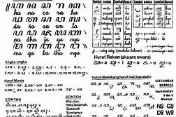 Membaca Aksara dalam Sansekerta in Indonesia