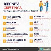 Cara cepat belajar Bahasa Jepang langsung percakapan
