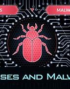 Terinfeksi Virus atau Malware Indonesia