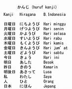 Bahasa Jepang Manis sekali in Indonesia