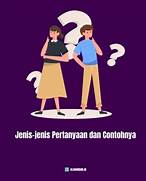 Jenis-jenis Pertanyaan Bahasa Indonesia