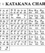 Katakana dalam Bahasa Jepang
