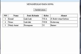 Menambahkan Form Element di HTML