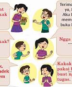 Pentingnya Kemampuan Berbicara dalam Bahasa Jawa