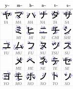 Sistem Tulisan Kanji