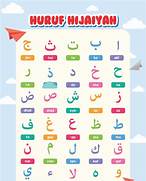 belajar huruf hijaiyah indonesia