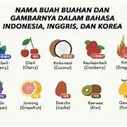 buah jepang di Indonesia