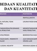 perbedaan metode kualitatif dan kuantitatif