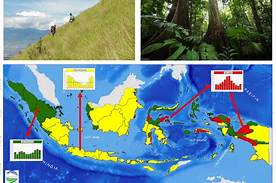 iklim-indonesia