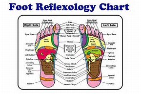 Image result for foot massage