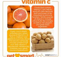 Image result for C.G. King isolated vitamin C.