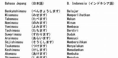 Arti Kata “Kun” dalam Bahasa Jepang: Penggunaan dan Makna