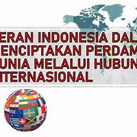 Peran Indonesia dalam Hubungan Internasional
