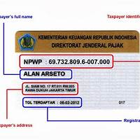 Cara Mudah Membatalkan Tix ID di Indonesia
