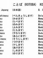 Bahasa Jepang Kerendahan hati in Indonesia