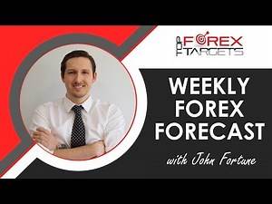 Weekly Forex Forecast 1st - 5th October 2018