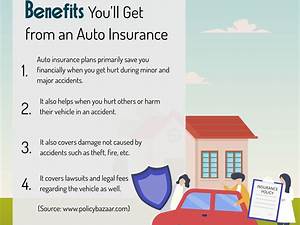 th?q=Benefits+of+having+car+insurance+in+Idaho&w=300&h=225&c=7&rs=1&p=0