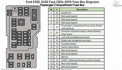 08 Ford E350 Fuse Diagram