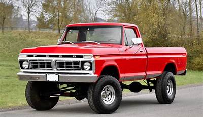 1977 Ford F150 Lifted