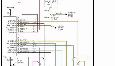 2000 Dodge Ram Radio Wiring Diagram