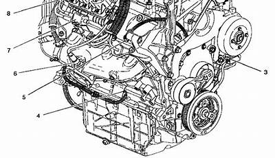 2001 Chevy 5.3 Engine
