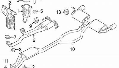 2011 Ford Edge Catalytic Converter Replacement